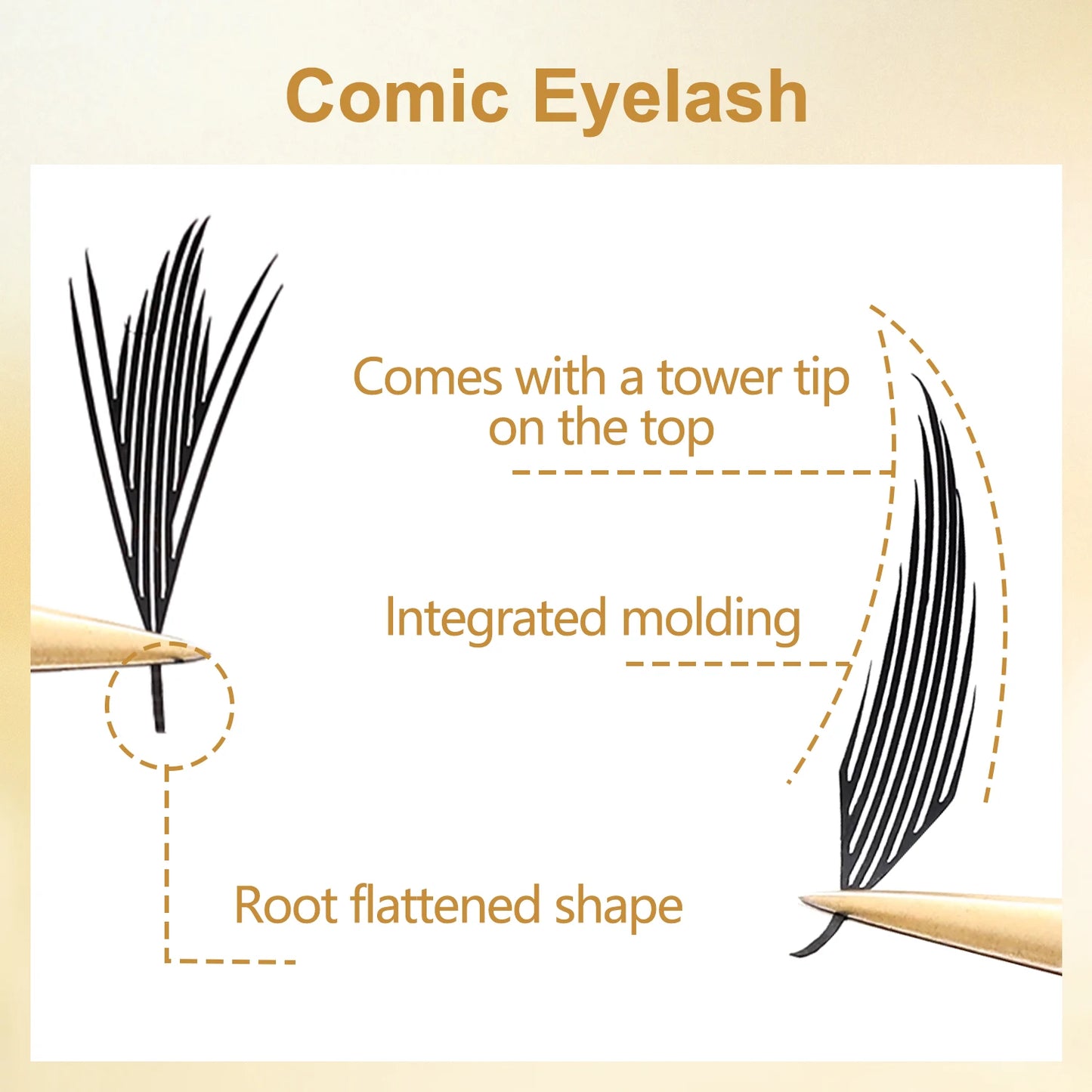 New Tinsel premade Fans Eyelash Extension Holographic Anime Tower Tips Pro Made Eyelash Comic Feather Super Soft Flase Eyelashes